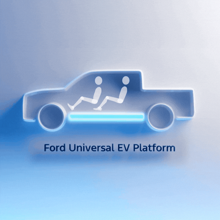 Ford Universal EV Platform GIF