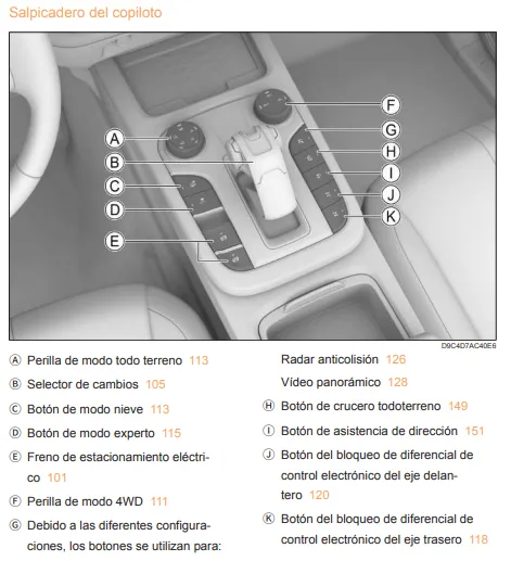 Fragmento Manual usuario Tank 300 2