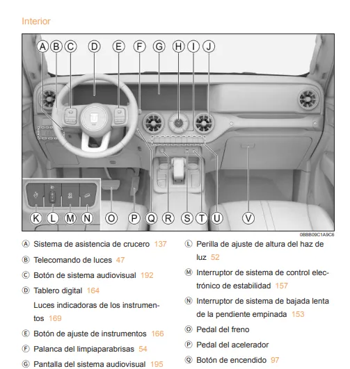 Fragmento Manual usuario Tank 300 1