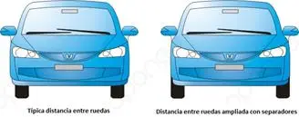 seperadores de ruedas visualización frente