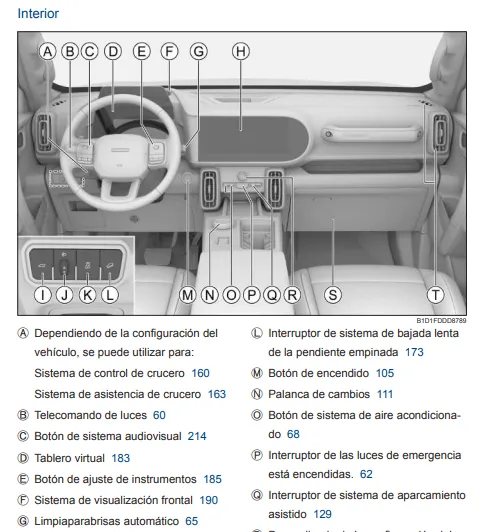 Manual Haval Dargo Fragmento 1