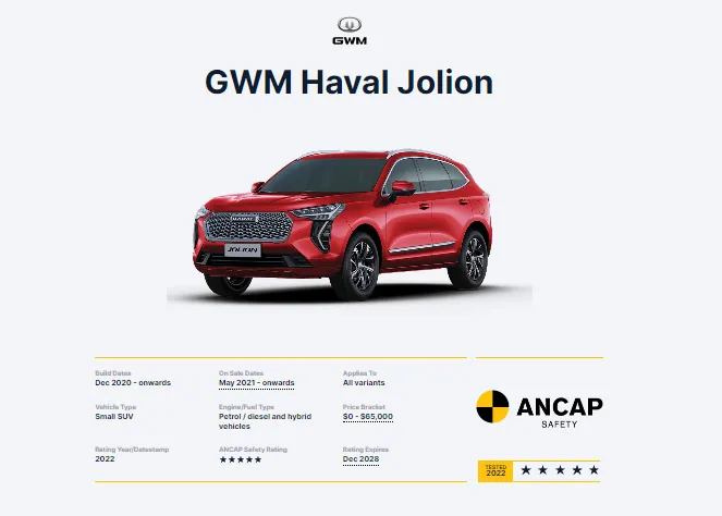 Jolion cinco estrellas ancap