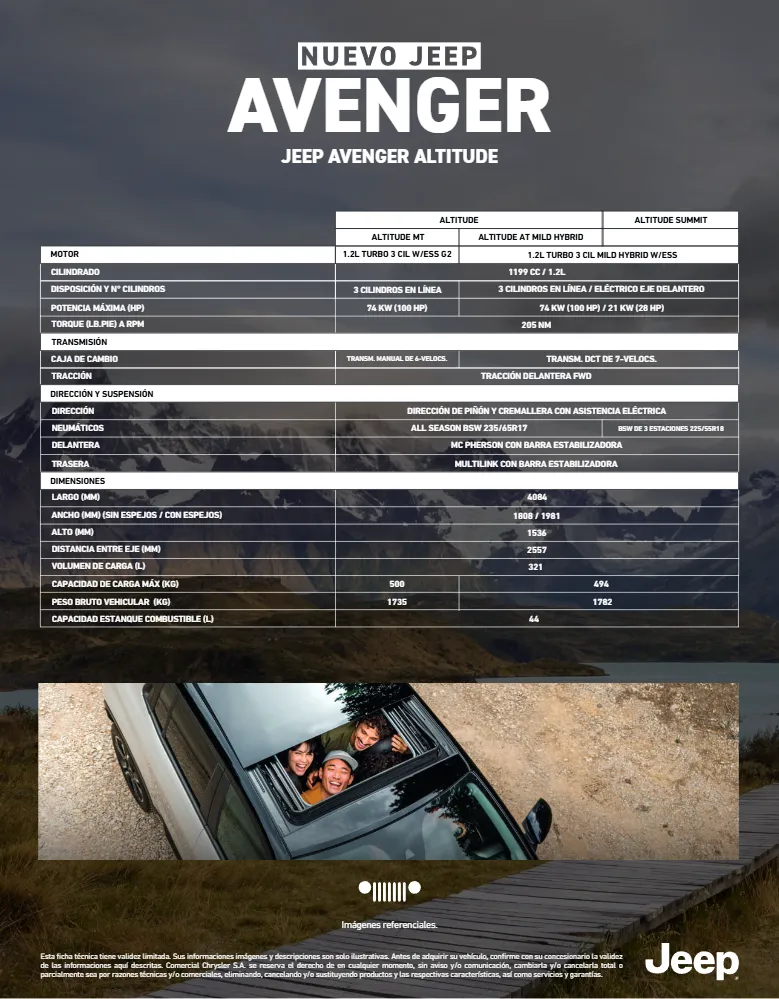 Ficha técnica Jeep Avenger