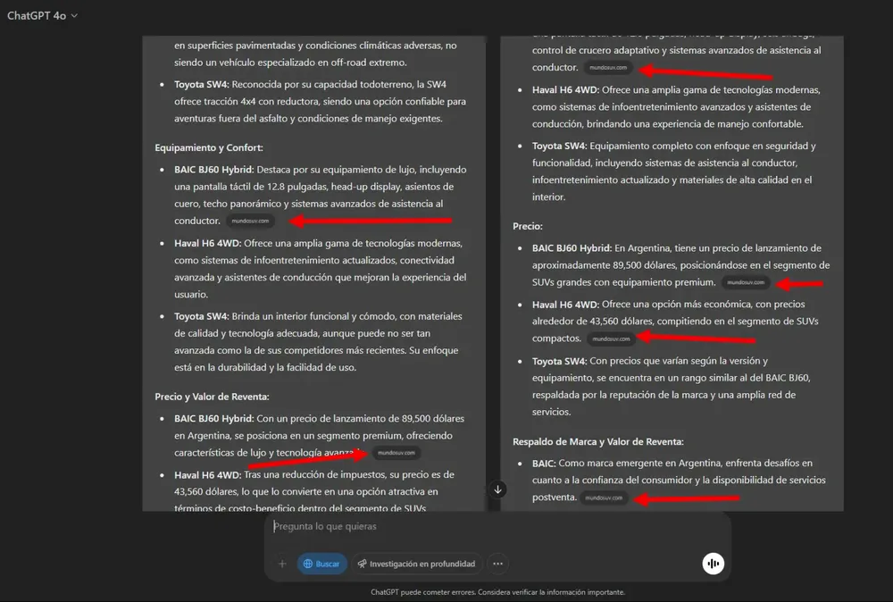 mundosuv.com referente de la IA