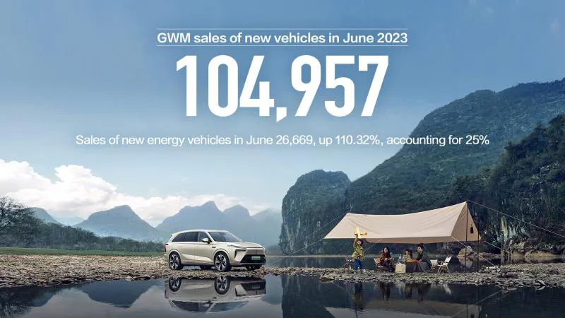 grandes ventas para GWM en 2023