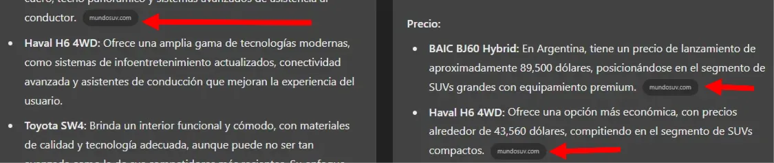 mundosuv.com referente de la IA