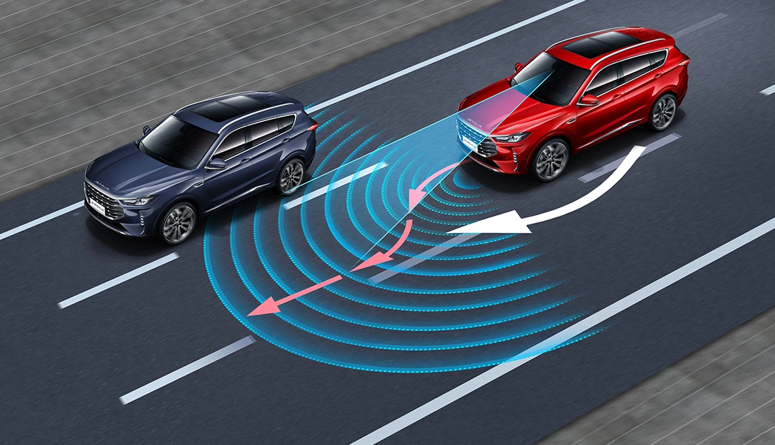 LDW-Lane Departure Warning System