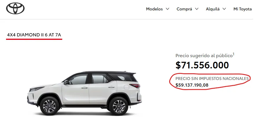 Precio Toyota