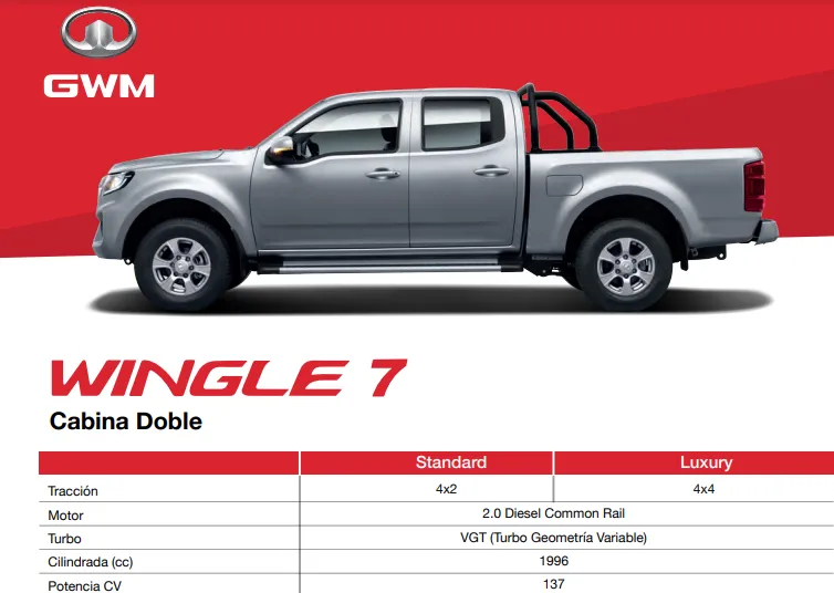 Fragmento ficha técnica Wingle 7
