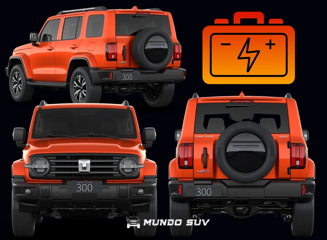 Casa Matriz GWM Chile