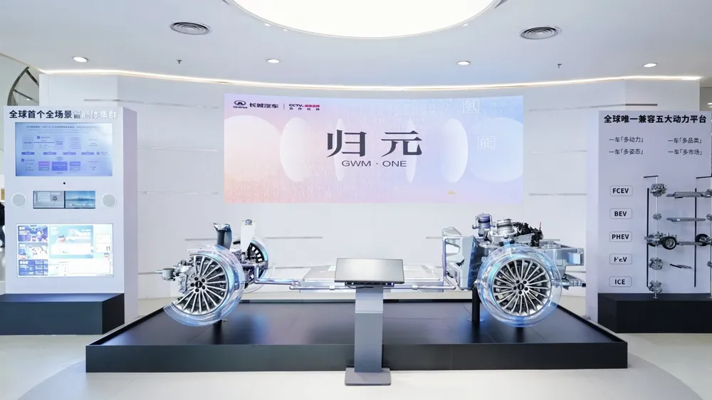 GWM LABORATORIO GWM ONE