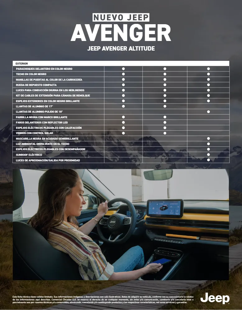 Ficha técnica Jeep Avenger 2