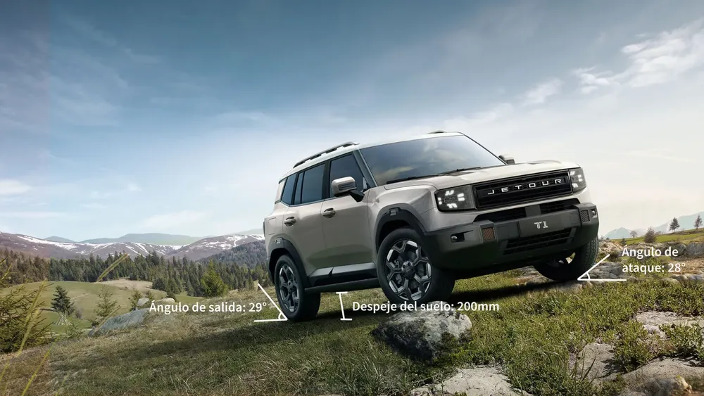 Jetour T1 ángulos